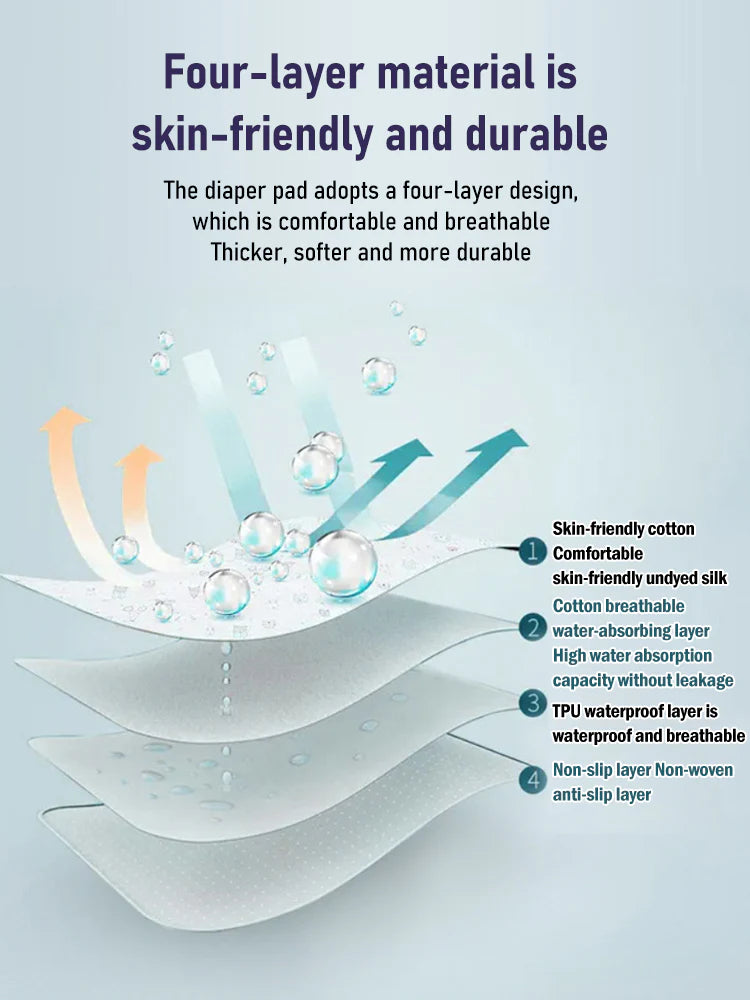 Special Washable Diaper Pad For Adults And The Elderly, 4 Layers (Buy 2 Get 2 Free)