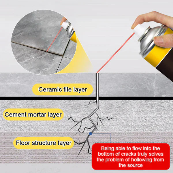 Strong Adhesive For Ceramic Tiles, Empty Drum Packaging (BUY 1 GET 1 FREE)