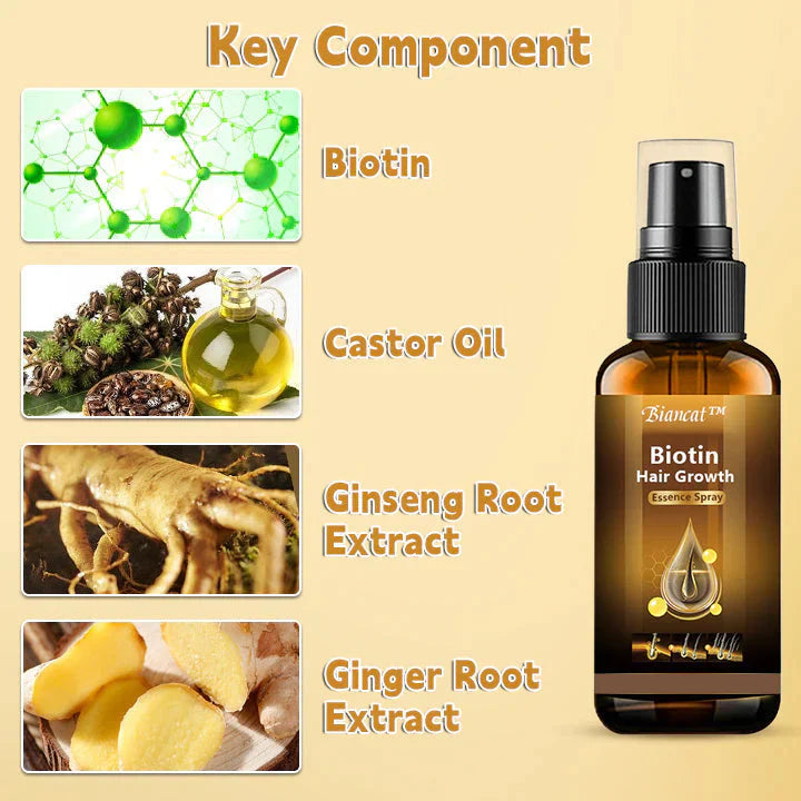 Biancat™ Biotin Hair Growth Essence Spray (BUY 1 GET 1 FREE)
